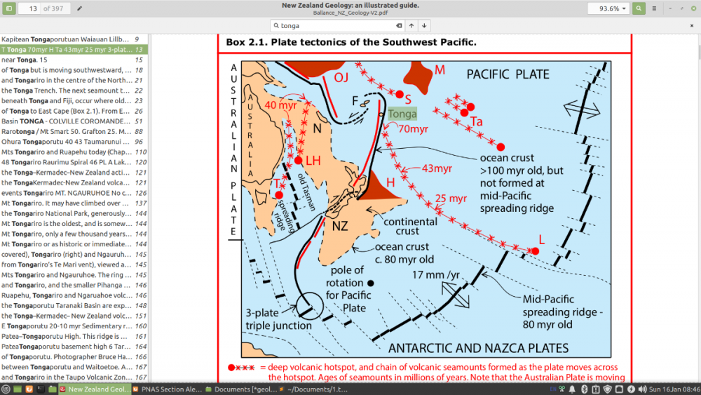 Geology Pacific Plate moves due west at Tonga.png